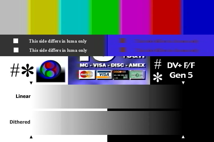 5th generation, DV Plus full-range