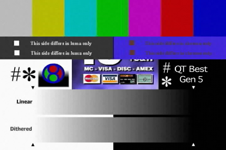 5th Generation, Apple DV - NTSC Best