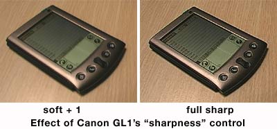 Effect of sharpening in Canon GL1